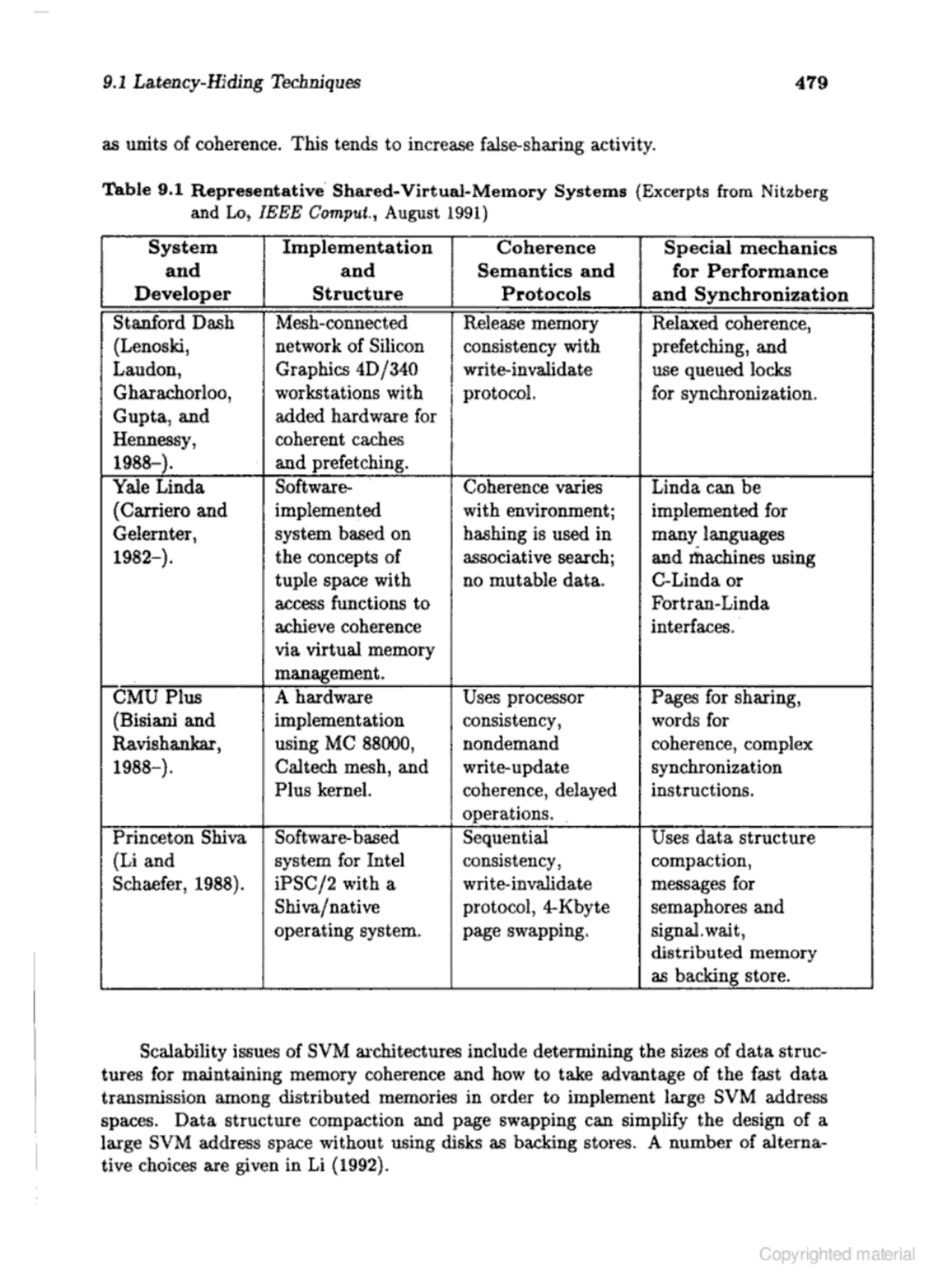 Computer architecture kai hwang