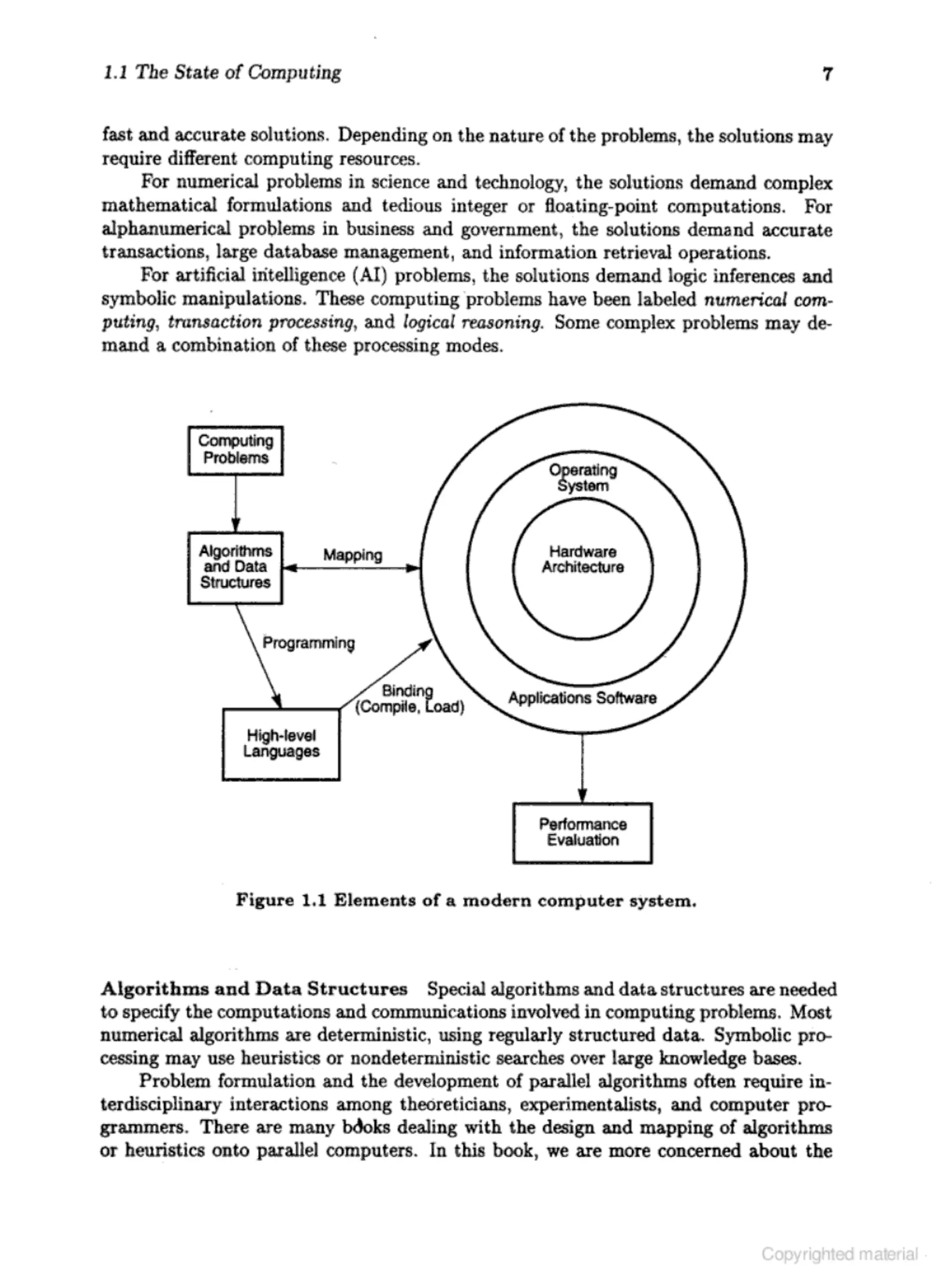 Computer architecture kai hwang