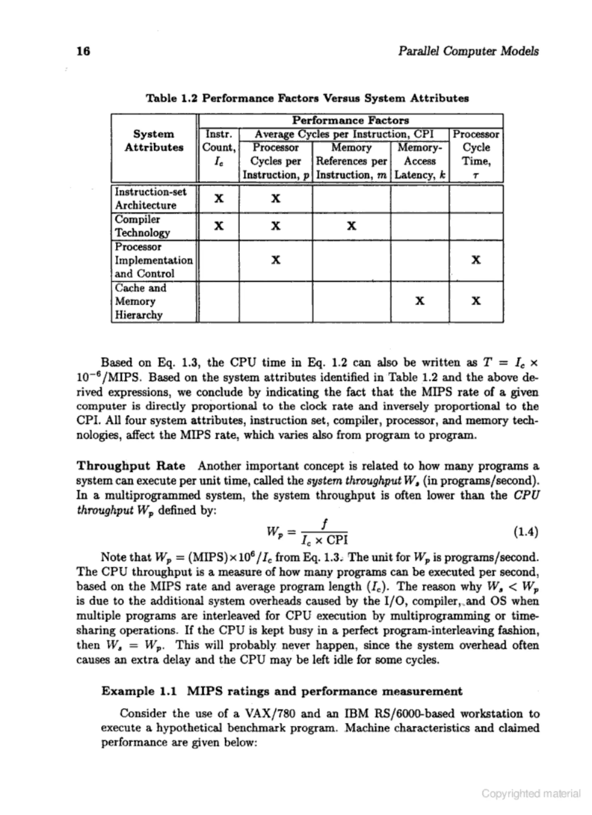 Computer architecture kai hwang