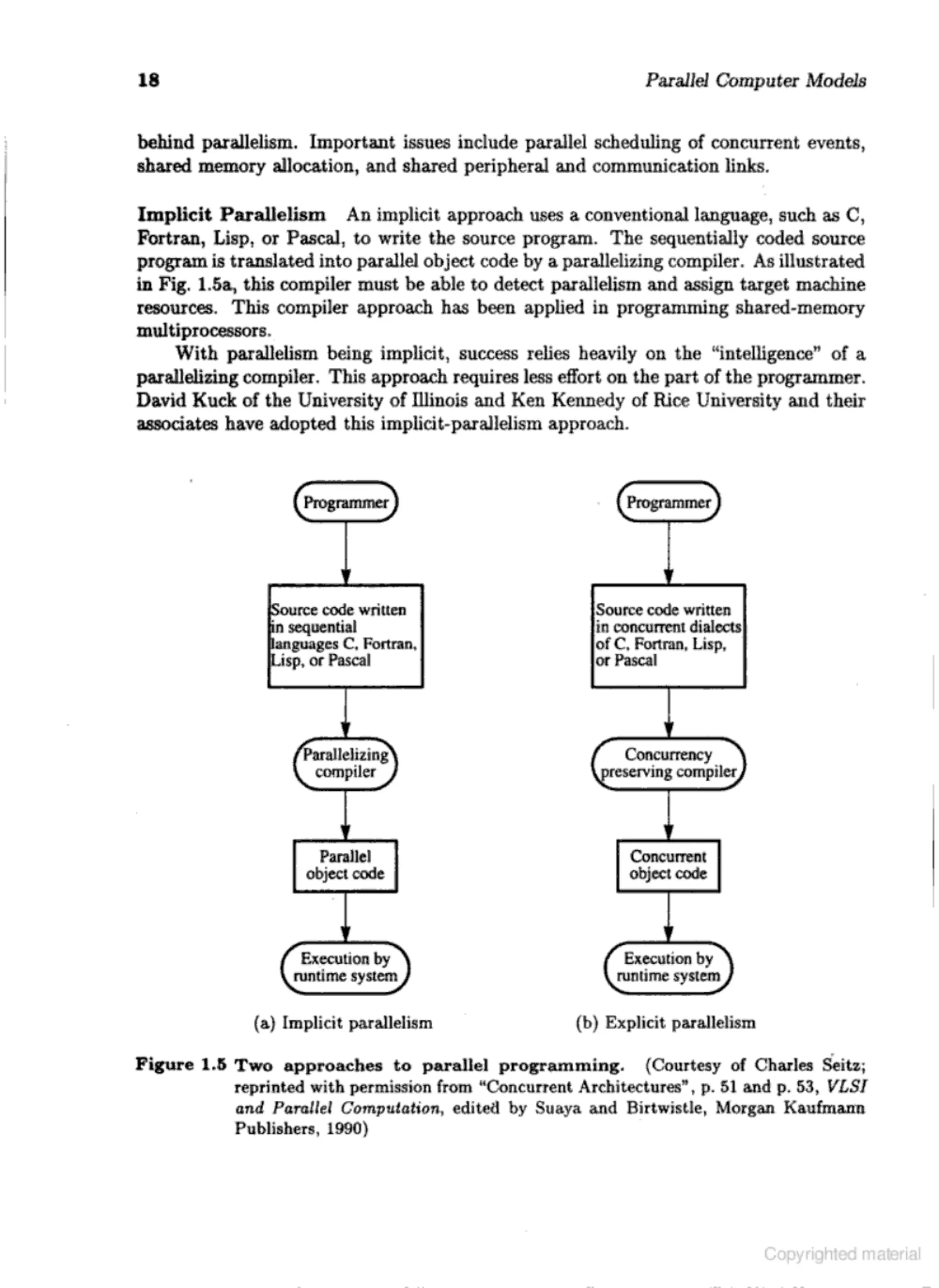 Computer architecture kai hwang