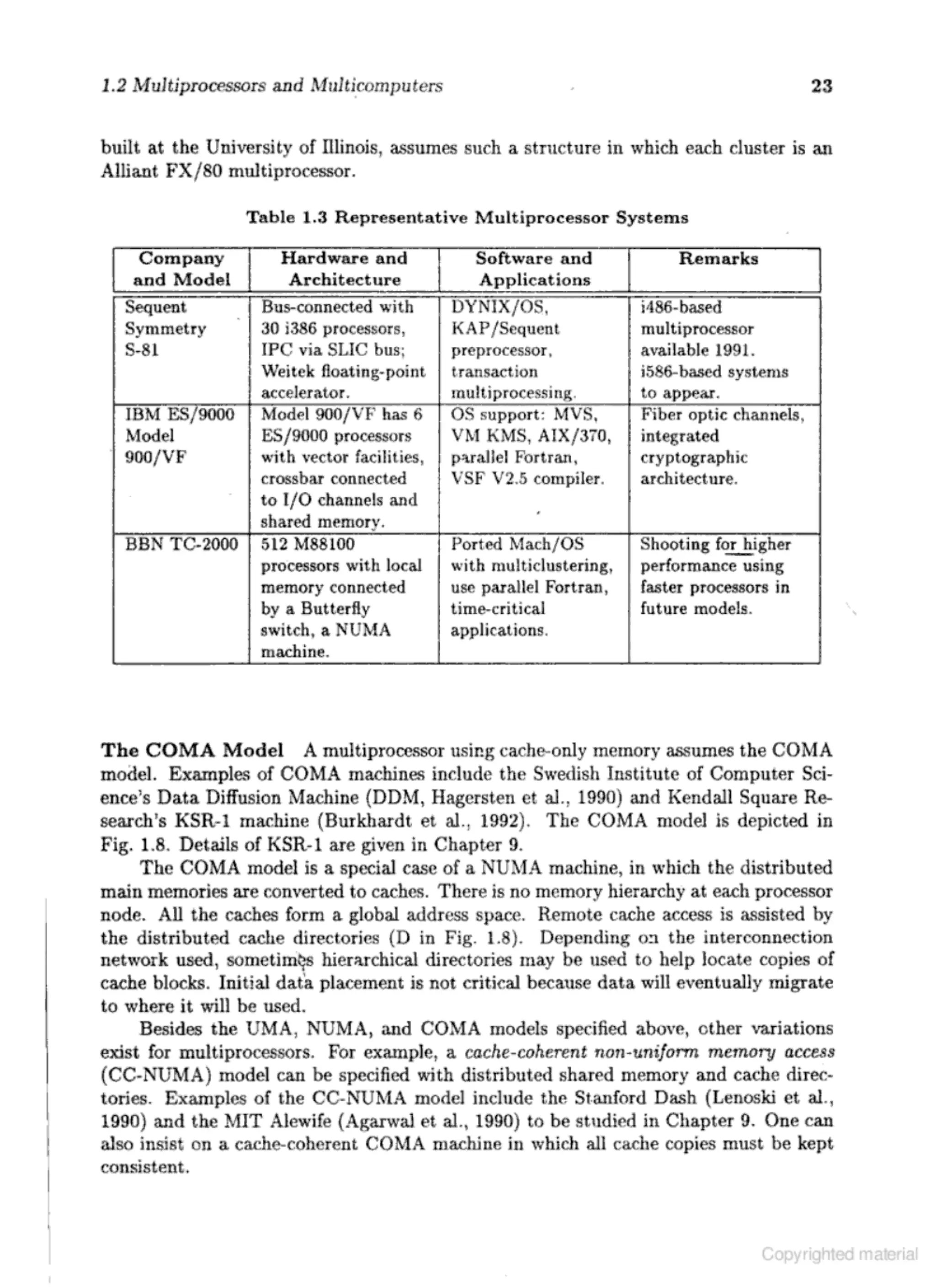 Computer architecture kai hwang