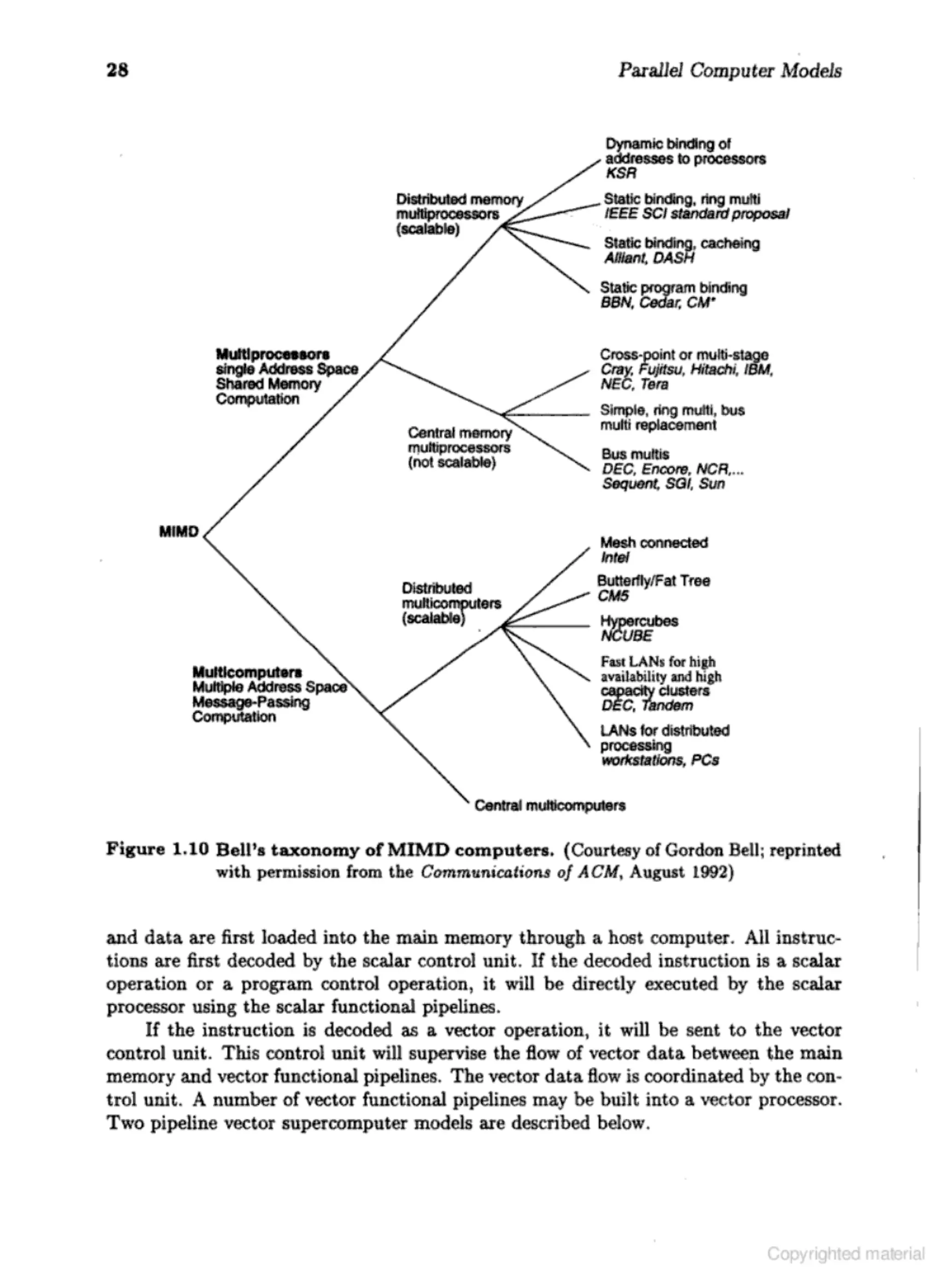 Computer architecture kai hwang