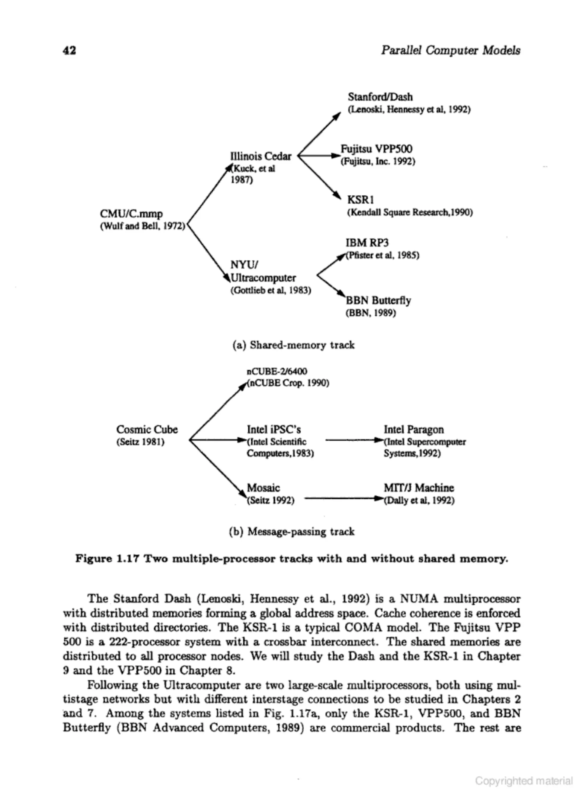 Computer architecture kai hwang
