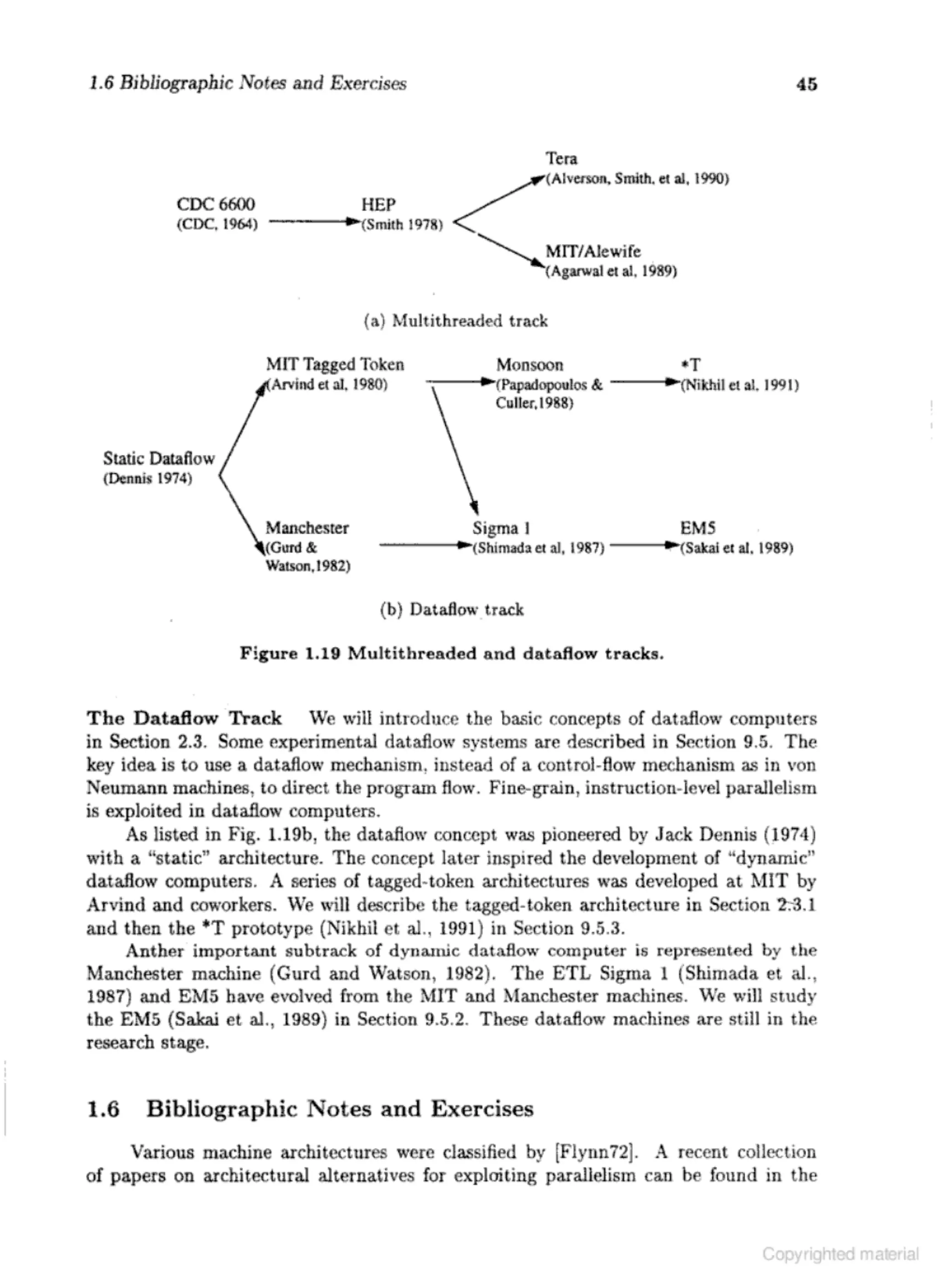 Computer architecture kai hwang