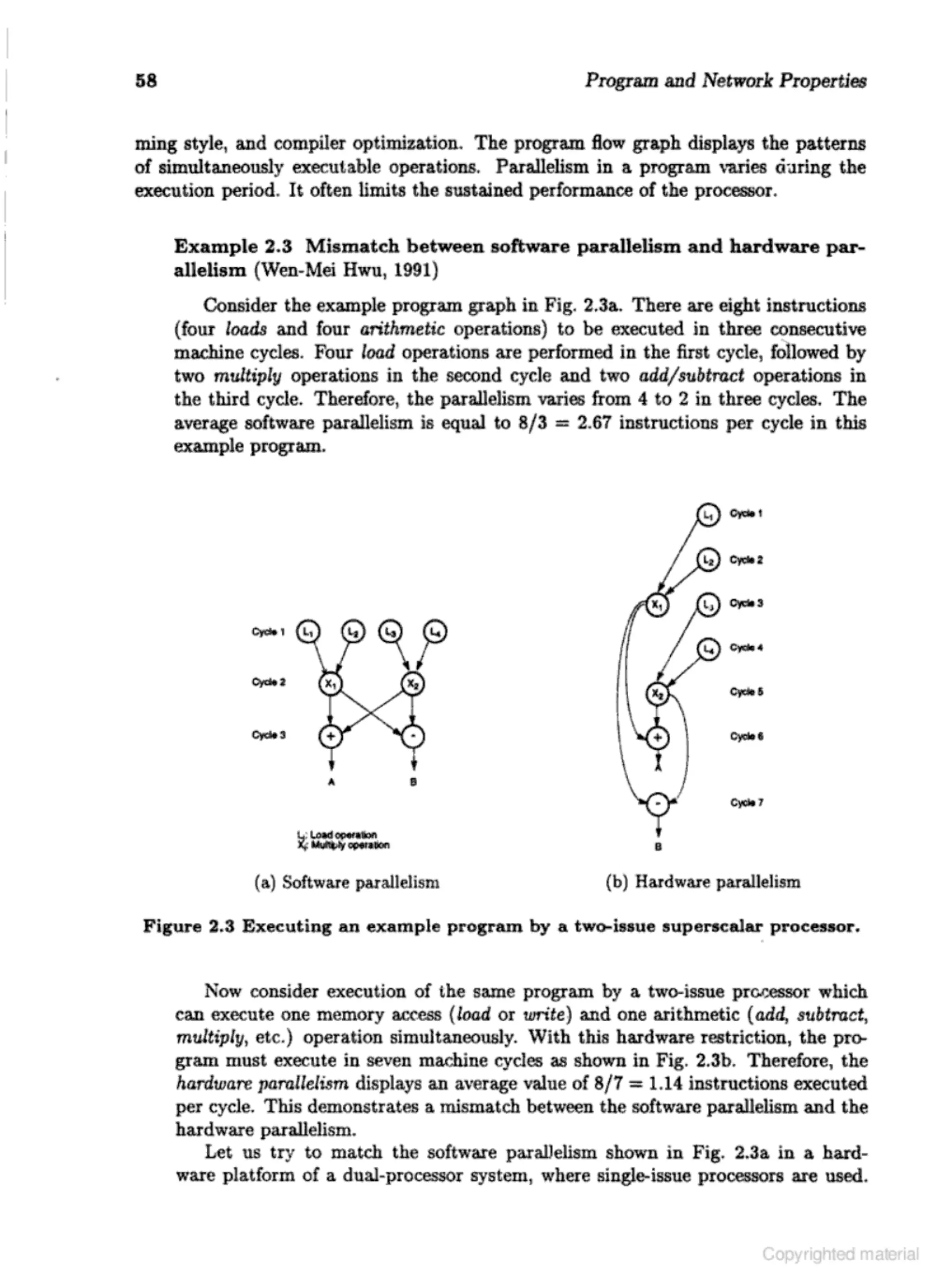Computer architecture kai hwang