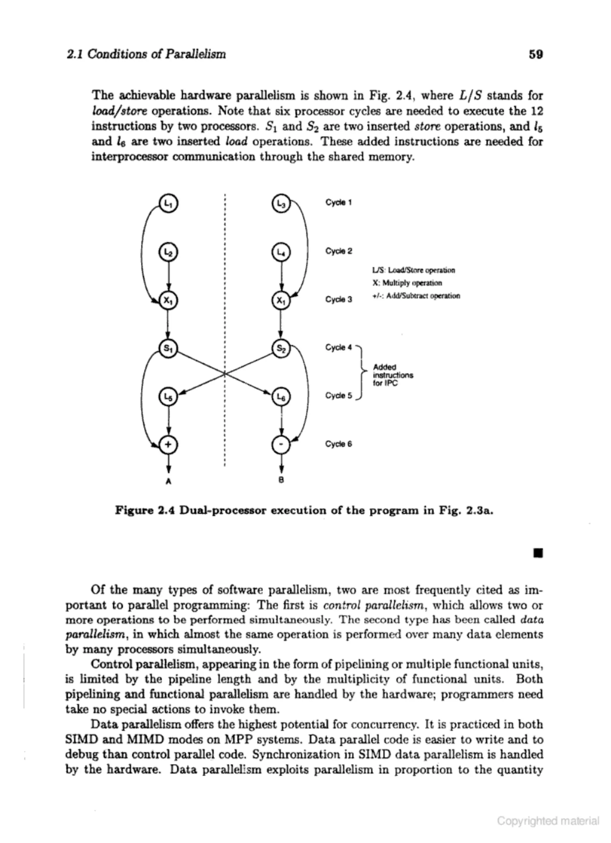 Computer architecture kai hwang