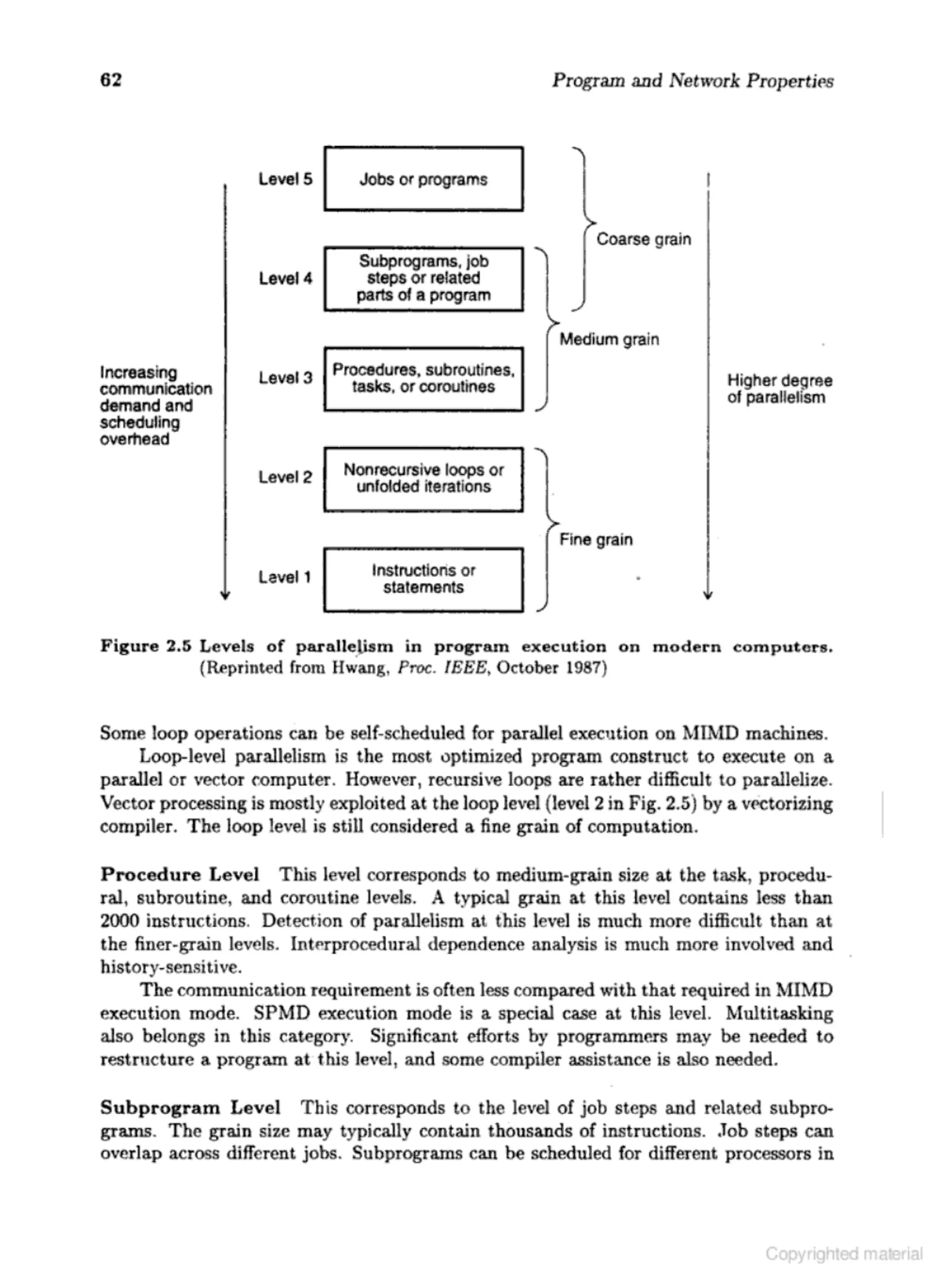 Computer architecture kai hwang