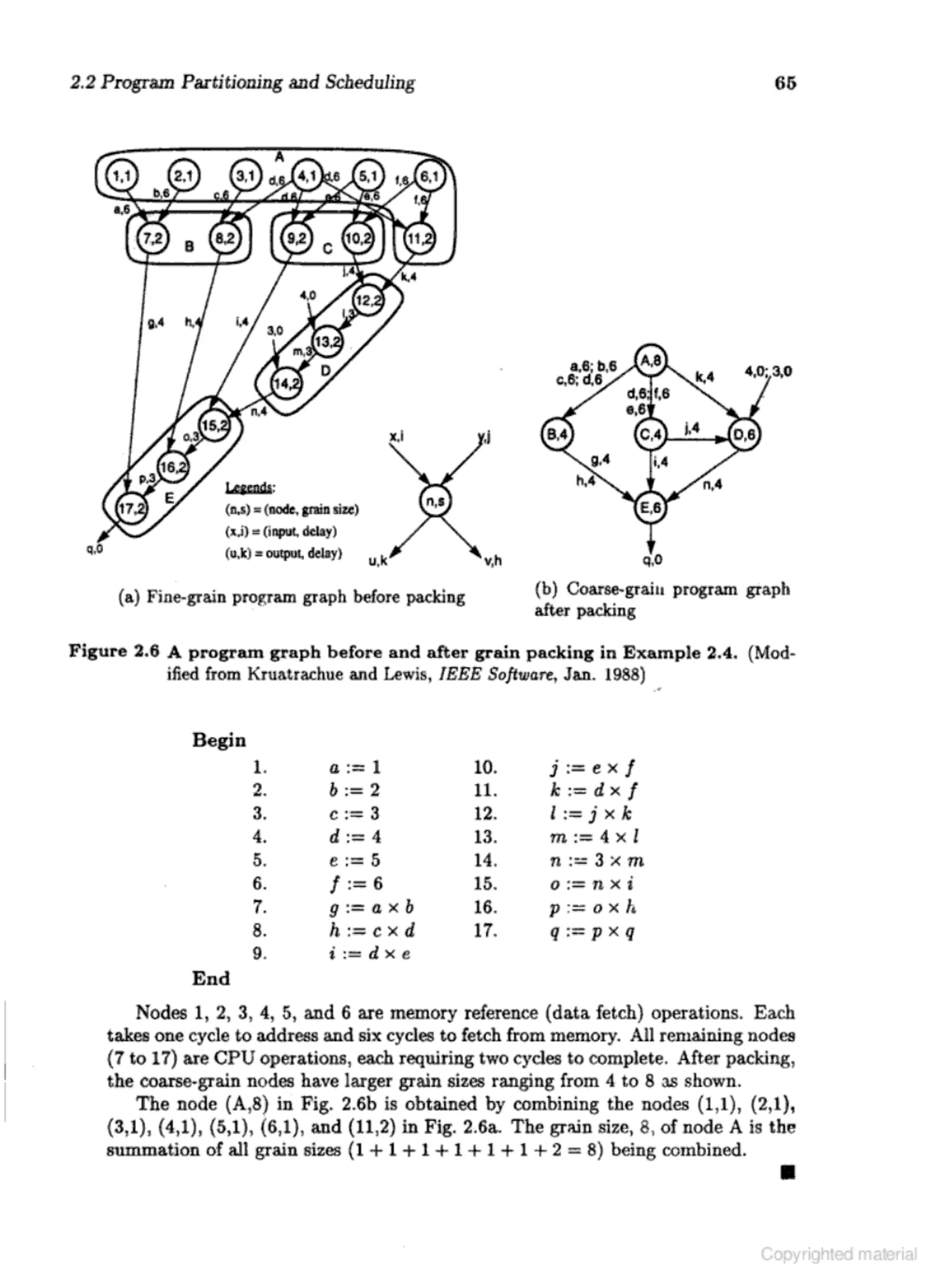 Computer architecture kai hwang