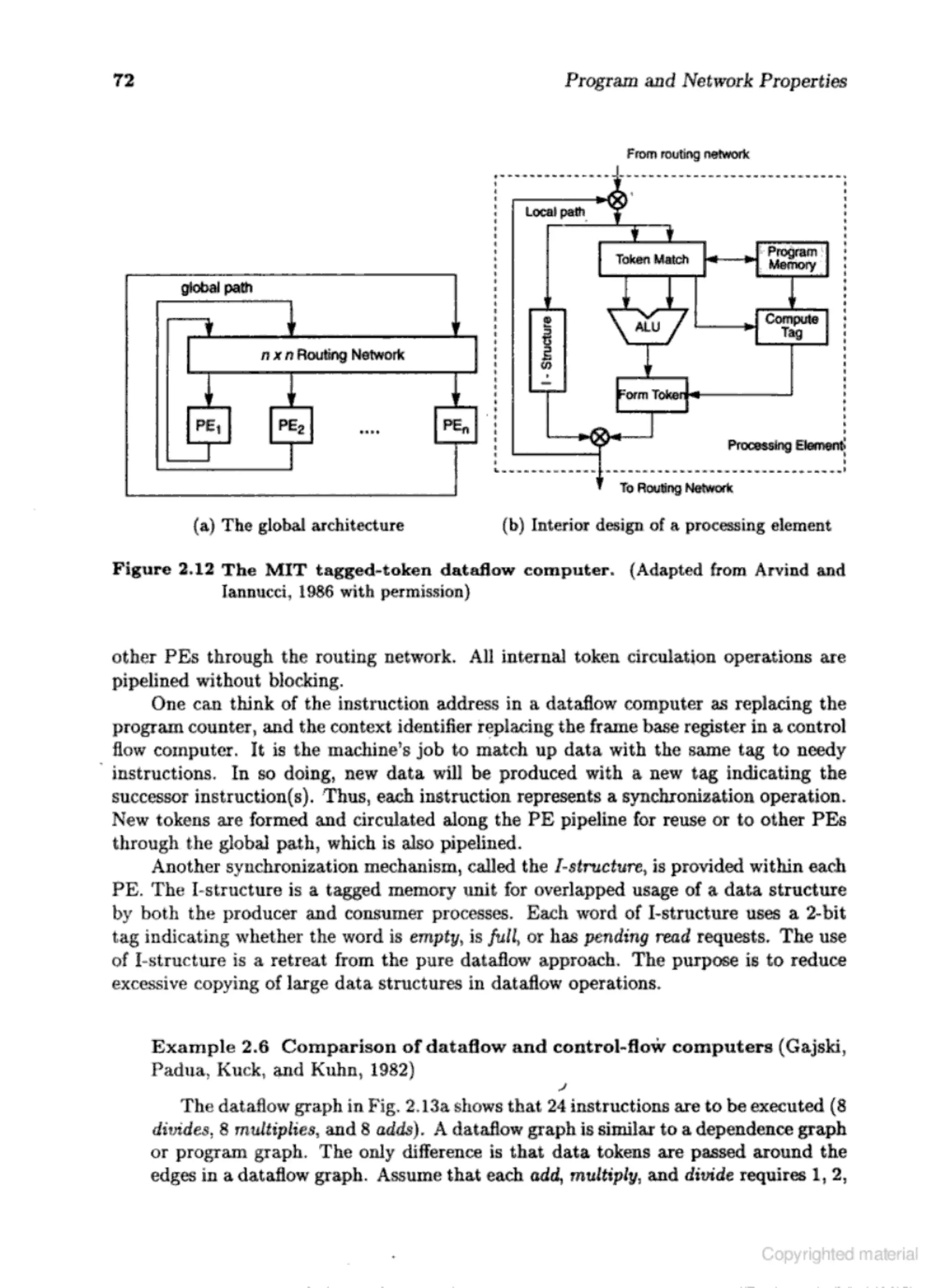Computer architecture kai hwang