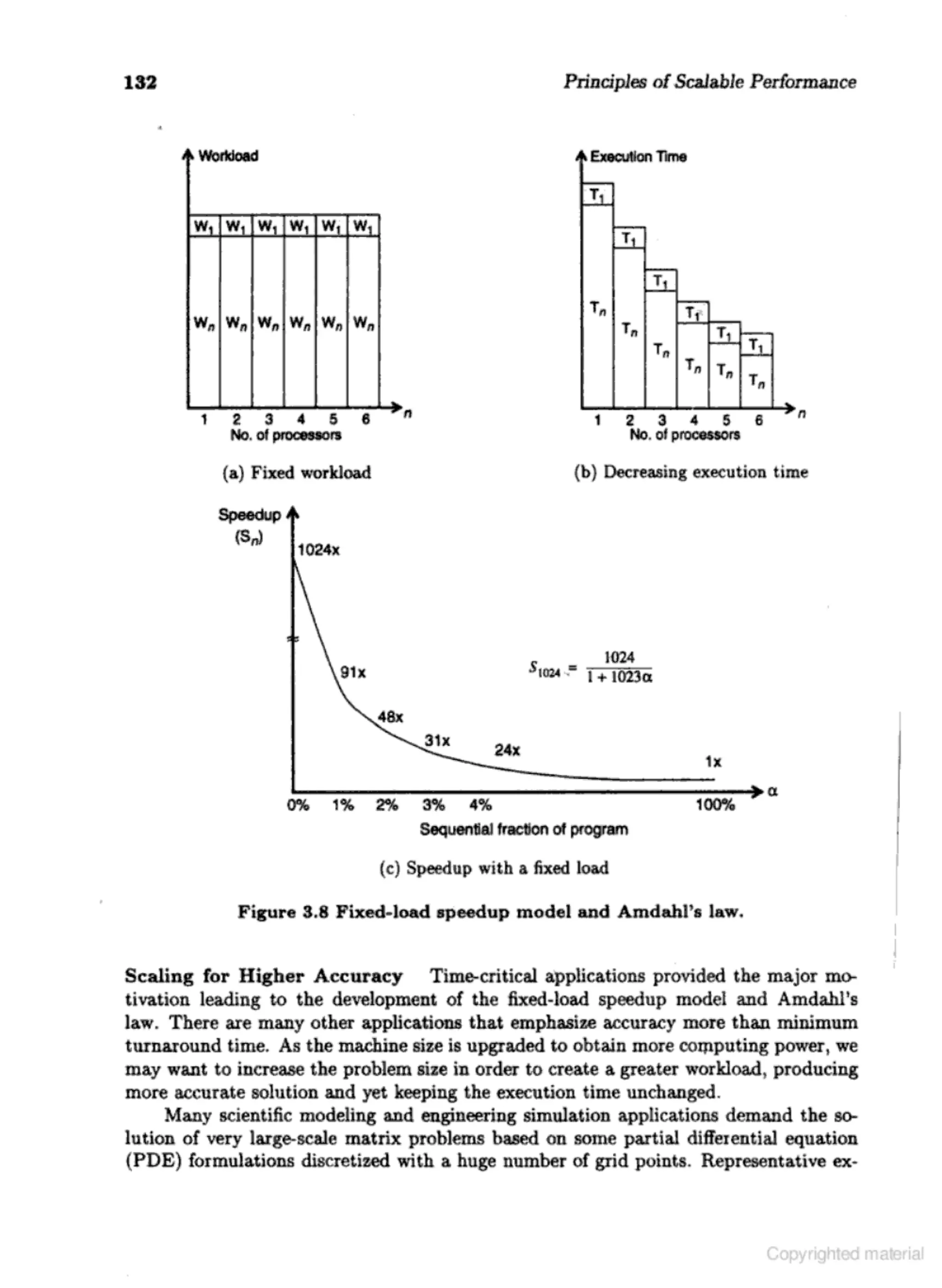 Computer architecture kai hwang
