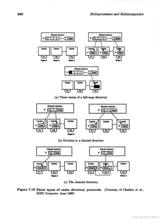 Computer architecture   kai hwang