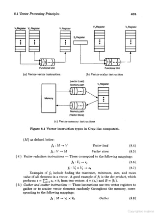 Computer architecture   kai hwang