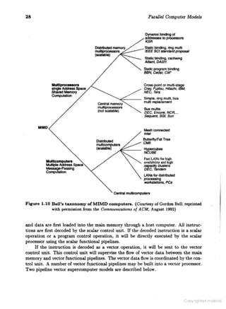 Computer architecture   kai hwang