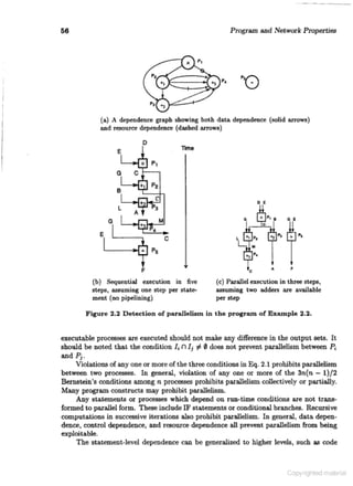 Computer architecture   kai hwang