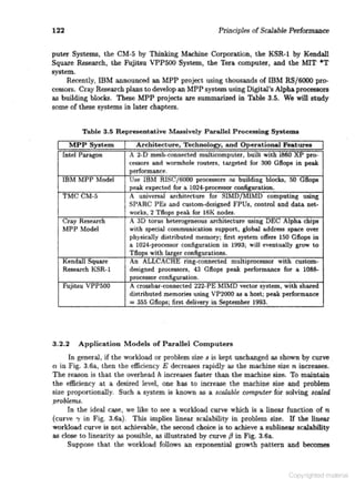 Computer architecture   kai hwang
