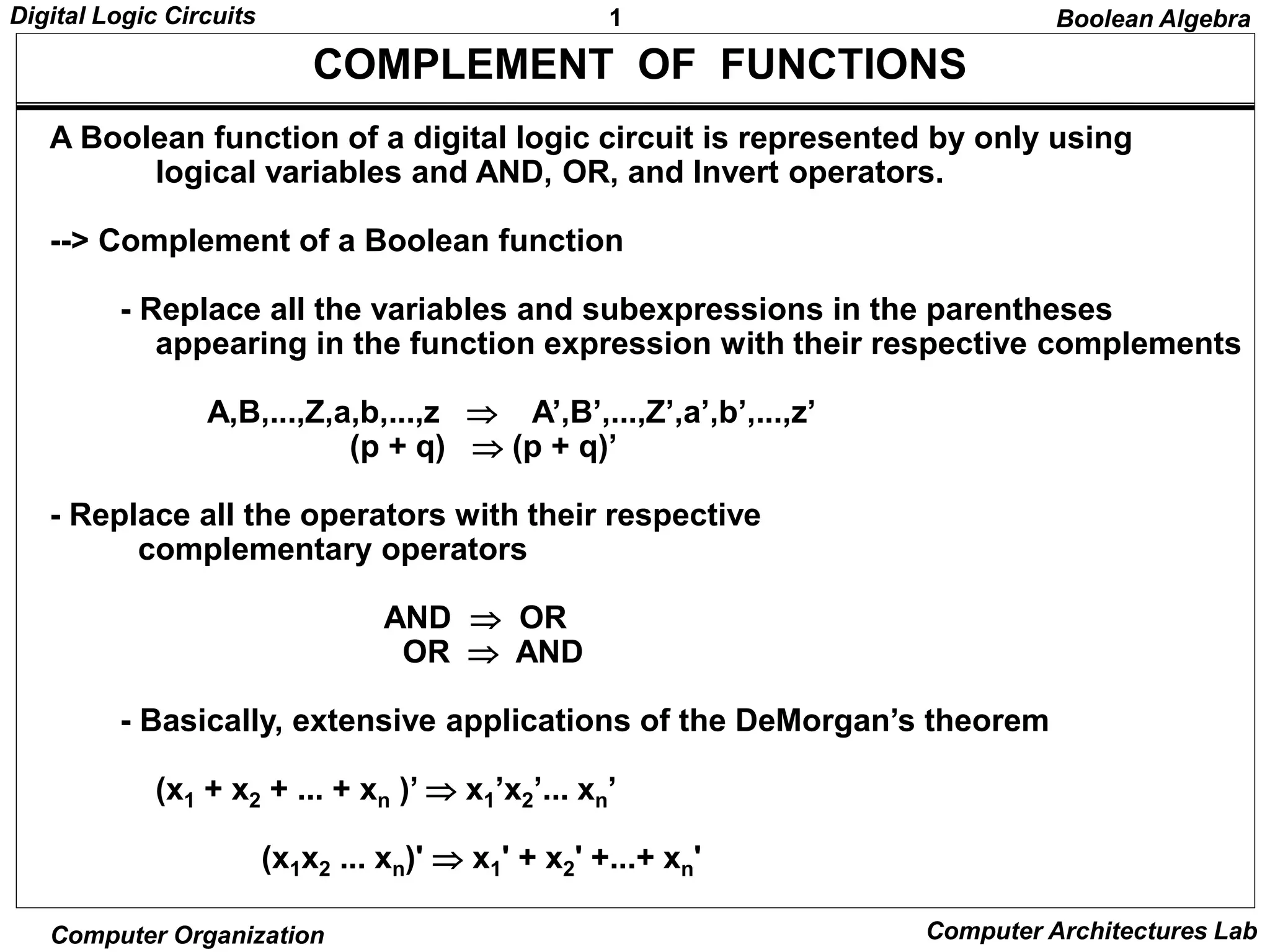 1
Digital Logic Circuits
Computer Organization Computer Architectures Lab
COMPLEMENT OF FUNCTIONS
A Boolean function of a digital logic circuit is represented by only using
logical variables and AND, OR, and Invert operators.
--> Complement of a Boolean function
- Replace all the variables and subexpressions in the parentheses
appearing in the function expression with their respective complements
A,B,...,Z,a,b,...,z  A’,B’,...,Z’,a’,b’,...,z’
(p + q)  (p + q)’
- Replace all the operators with their respective
complementary operators
AND  OR
OR  AND
- Basically, extensive applications of the DeMorgan’s theorem
(x1 + x2 + ... + xn )’  x1’x2’... xn’
(x1x2 ... xn)'  x1' + x2' +...+ xn'
Boolean Algebra
 