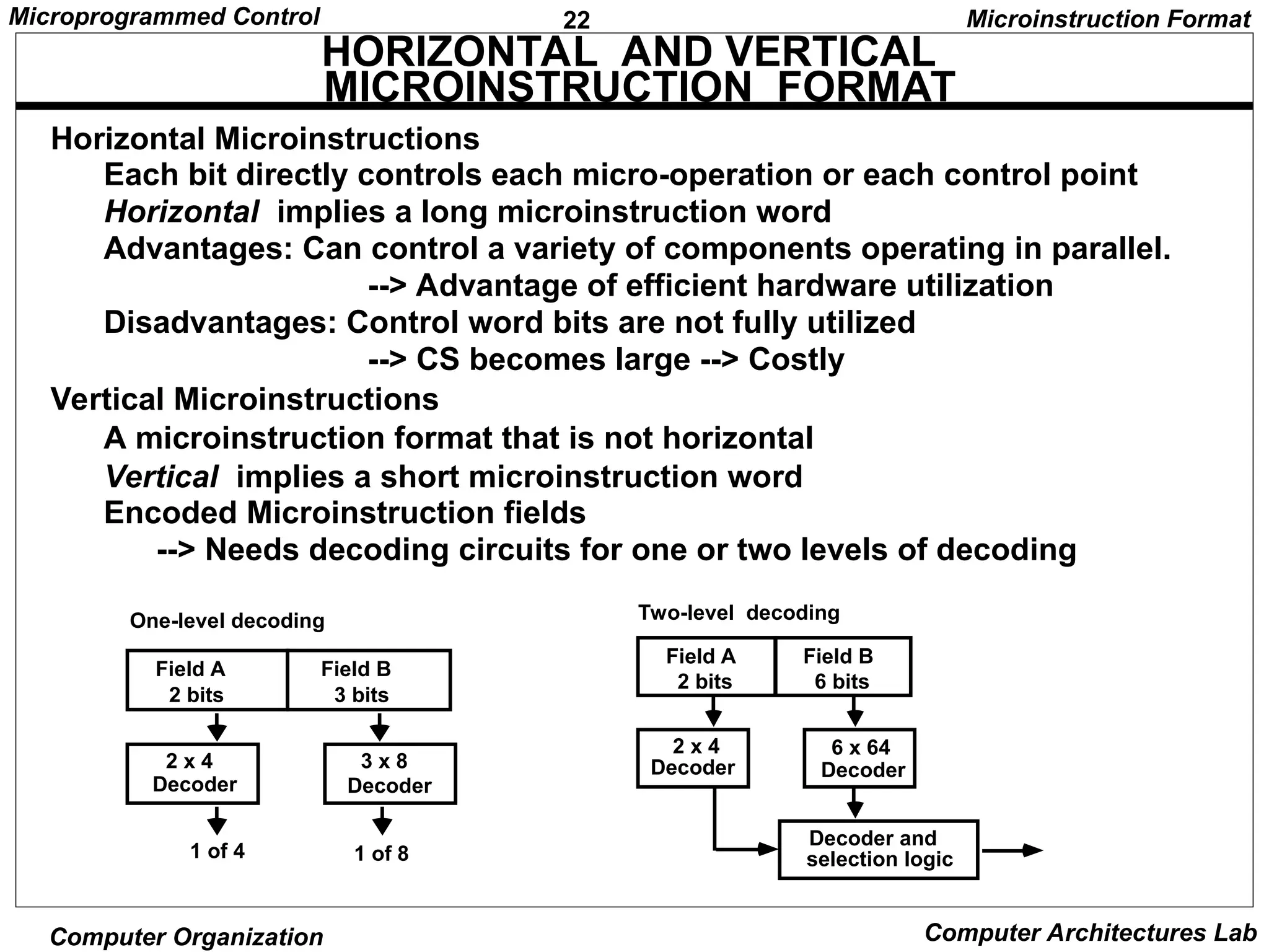 22
Microprogrammed Control
Computer Organization Computer Architectures Lab
HORIZONTAL AND VERTICAL
MICROINSTRUCTION FORMAT
Horizontal Microinstructions
Each bit directly controls each micro-operation or each control point
Horizontal implies a long microinstruction word
Advantages: Can control a variety of components operating in parallel.
--> Advantage of efficient hardware utilization
Disadvantages: Control word bits are not fully utilized
--> CS becomes large --> Costly
Vertical Microinstructions
A microinstruction format that is not horizontal
Vertical implies a short microinstruction word
Encoded Microinstruction fields
--> Needs decoding circuits for one or two levels of decoding
Microinstruction Format
One-level decoding
Field A
2 bits
2 x 4
Decoder
3 x 8
Decoder
Field B
3 bits
1 of 4 1 of 8
Two-level decoding
Field A
2 bits
2 x 4
Decoder
6 x 64
Decoder
Field B
6 bits
Decoder and
selection logic
 
