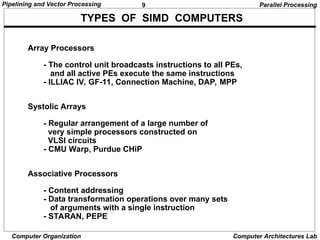 Comprehensive Overview of Pipelining and Vector Processing in Computer ...