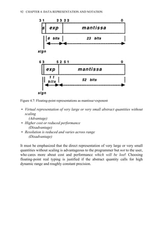 • Virtual representation of very large or very small abstract quantities without
scaling
(Advantage)
• Higher cost or reduced performance
(Disadvantage)
• Resolution is reduced and varies across range
(Disadvantage)
It must be emphasized that the direct representation of very large or very small
quantities without scaling is advantageous to the programmer but not to the user,
who cares more about cost and performance which will be lost! Choosing
floating-point real typing is justified if the abstract quantity calls for high
dynamic range and roughly constant precision.
Figure 4.7: Floating-point representations as mantissa+exponent
92 CHAPTER 4. DATA REPRESENTATION AND NOTATION
 