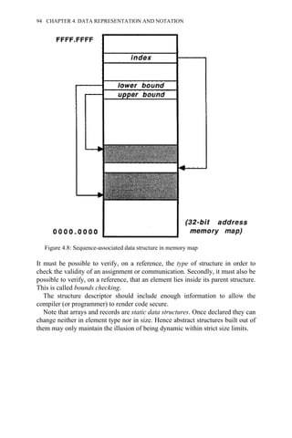 It must be possible to verify, on a reference, the type of structure in order to
check the validity of an assignment or communication. Secondly, it must also be
possible to verify, on a reference, that an element lies inside its parent structure.
This is called bounds checking.
The structure descriptor should include enough information to allow the
compiler (or programmer) to render code secure.
Note that arrays and records are static data structures. Once declared they can
change neither in element type nor in size. Hence abstract structures built out of
them may only maintain the illusion of being dynamic within strict size limits.
Figure 4.8: Sequence-associated data structure in memory map
94 CHAPTER 4. DATA REPRESENTATION AND NOTATION
 