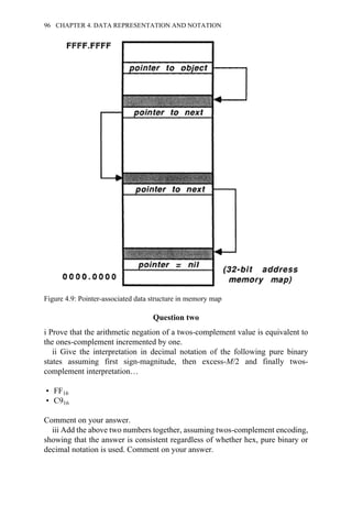 Question two
i Prove that the arithmetic negation of a twos-complement value is equivalent to
the ones-complement incremented by one.
ii Give the interpretation in decimal notation of the following pure binary
states assuming first sign-magnitude, then excess-M/2 and finally twos-
complement interpretation…
• FF16
• C916
Comment on your answer.
iii Add the above two numbers together, assuming twos-complement encoding,
showing that the answer is consistent regardless of whether hex, pure binary or
decimal notation is used. Comment on your answer.
Figure 4.9: Pointer-associated data structure in memory map
96 CHAPTER 4. DATA REPRESENTATION AND NOTATION
 