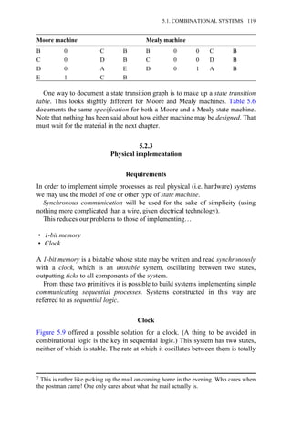 Moore machine Mealy machine
B 0 C B B 0 0 C B
C 0 D B C 0 0 D B
D 0 A E D 0 1 A B
E 1 C B
One way to document a state transition graph is to make up a state transition
table. This looks slightly different for Moore and Mealy machines. Table 5.6
documents the same specification for both a Moore and a Mealy state machine.
Note that nothing has been said about how either machine may be designed. That
must wait for the material in the next chapter.
5.2.3
Physical implementation
Requirements
In order to implement simple processes as real physical (i.e. hardware) systems
we may use the model of one or other type of state machine.
Synchronous communication will be used for the sake of simplicity (using
nothing more complicated than a wire, given electrical technology).
This reduces our problems to those of implementing…
• 1-bit memory
• Clock
A 1-bit memory is a bistable whose state may be written and read synchronously
with a clock, which is an unstable system, oscillating between two states,
outputting ticks to all components of the system.
From these two primitives it is possible to build systems implementing simple
communicating sequential processes. Systems constructed in this way are
referred to as sequential logic.
Clock
Figure 5.9 offered a possible solution for a clock. (A thing to be avoided in
combinational logic is the key in sequential logic.) This system has two states,
neither of which is stable. The rate at which it oscillates between them is totally
7 This is rather like picking up the mail on coming home in the evening. Who cares when
the postman came! One only cares about what the mail actually is.
5.1. COMBINATIONAL SYSTEMS 119
 