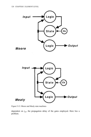 dependent on tpd, the propagation delay of the gates employed. Here lies a
problem.
Figure 5.13: Moore and Mealy state machines
120 CHAPTER 5. ELEMENT LEVEL
 