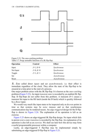 Table 5.7: Progr ammable functions of a JK flip-flop
Operation Control Effect
Input J=1, K=0 Synchronous
Not Input J=0, K=0 Synchronous
Toggle J=1, K=1 Synchronous
Set Asynchronous
Reset Asynchronous
, are called direct inputs and act asynchronously, i.e. their effect is
immediate regardless of the clock. They allow the state of the flip-flop to be
ensured at a time prior to the start of a process.
One major problem arises with the JK flip-flop. It is known as the ones-catching
problem (Figure 5.23). An input transient state is recorded by an enabled JK flip-
flop. D flip-flops do not suffer from this problem. A transient D=1 causes a
transient Set input to the RS latch (inside the D latch) which is quickly followed
by a Reset input.
We would very much like input states to be inspected only at discrete points in
time so that systems may be noise immune and so that synchronous
communication may be rendered secure. An edge-triggered design for the D flip-
flop is shown in Figure 5.24. The explanation of its operation is left as an
exercise.
Figure 5.25 shows an edge-triggered JK flip-flop design. No input which fails
to persist over a state transition is recorded by the flip-flop. An explanation of its
operation is also left as an exercise. We shall see later how this device may form
a useful programmable processor within a computer.
Lastly, an edge-triggered T flip-flop may be implemented simply by
substituting an edge-triggered D flip-flop in Figure 5.21.
Figure 5.23: The ones-catching problem
130 CHAPTER 5. ELEMENT LEVEL
 