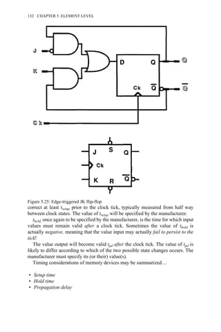 correct at least tsetup prior to the clock tick, typically measured from half way
between clock states. The value of tsetup will be specified by the manufacturer.
thold, once again to be specified by the manufacturer, is the time for which input
values must remain valid after a clock tick. Sometimes the value of thold is
actually negative, meaning that the value input may actually fail to persist to the
tick!
The value output will become valid tpd after the clock tick. The value of tpd is
likely to differ according to which of the two possible state changes occurs. The
manufacturer must specify its (or their) value(s).
Timing considerations of memory devices may be summarized…
• Setup time
• Hold time
• Propagation delay
Figure 5.25: Edge-triggered JK flip-flop
132 CHAPTER 5. ELEMENT LEVEL
 
