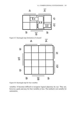 variables. It becomes difficult to recognize logical adjacency by eye. They are,
however, quick and easy for four variables or less. The method is not suitable for
automation.
Figure 6.3: Karnaugh map elimination of a hazard
Figure 6.4: Karnaugh map for four variables
6.1. COMBINATIONAL SYSTEM DESIGN 143
 