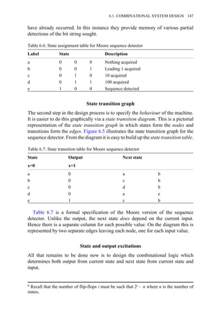 have already occurred. In this instance they provide memory of various partial
detections of the bit string sought.
Table 6.6: State assignment table for Moore sequence detector
Label State Description
a 0 0 0 Nothing acquired
b 0 0 1 Leading 1 acquired
c 0 1 0 10 acquired
d 0 1 1 100 acquired
e 1 0 0 Sequence detected
State transition graph
The second step in the design process is to specify the behaviour of the machine.
It is easier to do this graphically via a state transition diagram. This is a pictorial
representation of the state transition graph in which states form the nodes and
transitions form the edges. Figure 6.5 illustrates the state transition graph for the
sequence detector. From the diagram it is easy to build up the state transition table.
Table 6.7: State transition table for Moore sequence detector
State Output Next state
x=0 x=1
a 0 a b
b 0 c b
c 0 d b
d 0 a e
e 1 c b
Table 6.7 is a formal specification of the Moore version of the sequence
detector. Unlike the output, the next state does depend on the current input.
Hence there is a separate column for each possible value. On the diagram this is
represented by two separate edges leaving each node, one for each input value.
State and output excitations
All that remains to be done now is to design the combinational logic which
determines both output from current state and next state from current state and
input.
6 Recall that the number of flip-flops i must be such that 2i → n where n is the number of
states.
6.1. COMBINATIONAL SYSTEM DESIGN 147
 