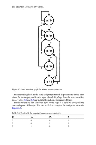 By referencing back to the state assignment table it is possible to derive truth
tables for the output, and for the input of each flip-flop, from the state transition
table. Tables 6.8 and 6.9 are truth tables defining the required logic.
Because there are few variables input to the logic it is sensible to exploit the
ease and speed of K-maps. The two needed to complete the design are shown in
Figure 6.6.
Table 6.8: Truth table for output of Moore sequence detector
Q2 Q1 Q0 Y
0 0 0 0
0 0 1 0
0 1 0 0
Figure 6.5: State transition graph for Moore sequence detector
148 CHAPTER 6. COMPONENT LEVEL
 