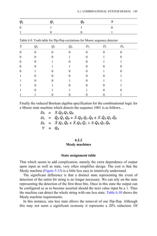 Q2 Q1 Q0 Y
0 1 1 0
1 0 0 1
Table 6.9: Truth table for flip-flop excitations for Moore sequence detector
X Q2 Q1 Q0 D2 D1 D0
0 0 0 0 0 0 0
0 0 0 1 0 1 0
0 0 1 0 0 1 1
0 0 1 1 0 0 0
0 1 0 0 0 1 0
1 0 0 0 0 0 1
1 0 0 1 0 1 1
1 0 1 0 0 0 1
1 0 1 1 1 0 0
1 1 0 0 0 0 1
Finally the reduced Boolean algebra specification for the combinational logic for
a Moore state machine which detects the sequence 1001 is as follows…
6.2.2
Mealy machines
State assignment table
That which seems to add complication, namely the extra dependence of output
upon input as well as state, very often simplifies design. The cost is that the
Mealy machine (Figure 5.13) is a little less easy to intuitively understand.
The significant difference is that a distinct state representing the event of
detection of the entire bit string is no longer necessary. We can rely on the state
representing the detection of the first three bits. Once in this state the output can
be configured so as to become asserted should the next value input be a 1. Thus
the machine can detect the whole string with one less state. Table 6.10 shows the
Mealy machine requirements.
In this instance, one less state allows the removal of one flip-flop. Although
this may not seem a significant economy it represents a 20% reduction. Of
6.1. COMBINATIONAL SYSTEM DESIGN 149
 