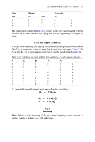 State Output Next state
x=0 x=1 x=0 x=1
b 0 0 a b
c 0 0 a b
d 0 1 a b
The state transition table (Table 6.11) appears a little more complicated, with the
addition of an extra column specifying the precise dependency of output on
input.
State and output excitations
A single truth table may now specify the combinational logic required since both
flip-flop excitation and output are now functions of state and input (Table 6.12).
Note that the two K-maps required are visibly simpler than before (Figure 6.8).
Table 6.12: Truth table for output and flip-flop excitations of Mealy sequence detector
X Q1 Q0 D1 D0 Y
0 0 0 0 0 0
0 0 1 1 0 0
0 1 0 1 1 0
0 1 1 0 0 0
1 0 0 0 1 0
1 0 1 0 1 0
1 1 0 0 1 0
1 1 1 0 1 1
As expected the combinational logic required is also simplified…
6.2.3
Summary
There follows a brief summary of the process of designing a state machine. It
applies equally to either Moore or Mealy types.
6.1. COMBINATIONAL SYSTEM DESIGN 151
 