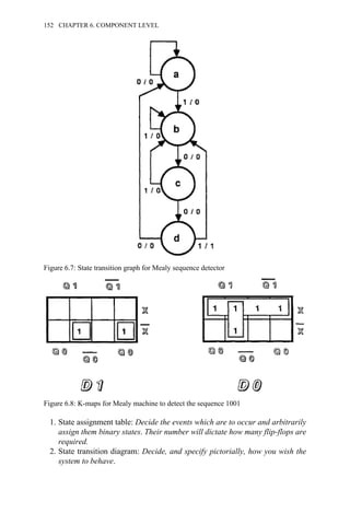 1. State assignment table: Decide the events which are to occur and arbitrarily
assign them binary states. Their number will dictate how many flip-flops are
required.
2. State transition diagram: Decide, and specify pictorially, how you wish the
system to behave.
Figure 6.7: State transition graph for Mealy sequence detector
Figure 6.8: K-maps for Mealy machine to detect the sequence 1001
152 CHAPTER 6. COMPONENT LEVEL
 