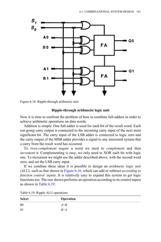 Ripple-through arithmetic logic unit
Now it is time to confront the problem of how to combine full-adders in order to
achieve arithmetic operations on data words.
Addition is simple. One full-adder is used for each bit of the result word. Each
out-going carry output is connected to the incoming carry input of the next most
significant bit. The carry input of the LSB adder is connected to logic zero and
the carry output of the MSB adder provides a signal to any interested system that
a carry from the result word has occurred.
To twos-complement negate a word we need to complement and then
increment it. Complementing is easy, we only need to XOR each bit with logic
one. To increment we might use the adder described above, with the second word
zero, and set the LSB carry input.
If we combine these ideas it is possible to design an arithmetic logic unit
(ALU), such as that shown in Figure 6.16, which can add or subtract according to
function control inputs. It is relatively easy to expand this system to get logic
functions too. The one shown performs an operation according to its control inputs
as shown in Table 6.19.
Table 6.19: Ripple ALU operations
Select Operation
00 A+B
01 B−A
Figure 6.16: Ripple-through arithmetic unit
6.1. COMBINATIONAL SYSTEM DESIGN 161
 