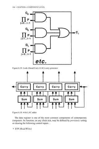 The data register is one of the most common components of contemporary
computers. Its function, on any clock tick, may be defined by previously setting
or clearing the following control inputs…
• R/W (Read/Write)
Figure 6.18: Look-Ahead-Carry (LAC) carry generator
Figure 6.19: 4-bit LAC adder
164 CHAPTER 6. COMPONENT LEVEL
 