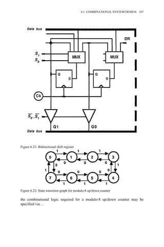 the combinational logic required for a modulo-8 up/down counter may be
specified via…
Figure 6.21: Bidirectional shift register
Figure 6.22: State transition graph for modulo-8 up/down counter
6.1. COMBINATIONAL SYSTEM DESIGN 167
 
