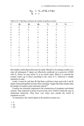 Table 6.22: T flip-flop excitations for modulo-8 up/down counter
U Q2 Q1 Q0 T2 T1 T0
0 0 0 0 1 1 1
0 0 0 1 0 0 1
0 0 1 0 0 1 1
0 0 1 1 0 0 1
0 1 0 0 1 1 1
0 1 0 1 0 0 1
0 1 1 0 0 1 1
0 1 1 1 0 0 1
1 0 0 0 0 0 1
1 0 0 1 0 1 1
1 0 1 0 0 0 1
1 0 1 1 1 1 1
1 1 0 0 0 0 1
1 1 0 1 0 1 1
1 1 1 0 0 0 1
1 1 1 1 1 1 1
One further useful observation may be made. Should T0=0 counting would cease
since all subsequent T inputs are effectively combined via conjunction (AND)
with T0. Hence we may utilize T0 as an enable input. When it is asserted the
counter counts up or down according to the value of U, otherwise it simply
maintains its state.
Lastly, it must be said that JK flip-flops could have been used with J and K
inputs connected together (at least when counting). Toggle flip-flops simply make
the design of counters easier and more natural15.
Counters are extremely important to the construction of computers and related
systems. They represent a means of generating states which is relatively easy to
understand intuitively. They have very many uses outside the world of
computers as well.
To summarize, the control inputs to the up/down counter are…
• U
• En
• Clr
6.1. COMBINATIONAL SYSTEM DESIGN 169
 