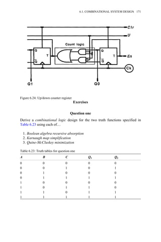 Exercises
Question one
Derive a combinational logic design for the two truth functions specified in
Table 6.23 using each of…
1. Boolean algebra recursive absorption
2. Karnaugh map simplification
3. Quine-McCluskey minimization
Table 6.23: Truth tables for question one
A B C Q1 Q2
0 0 0 0 0
0 0 1 0 1
0 1 0 0 0
0 1 1 1 1
1 0 0 0 0
1 0 1 1 0
1 1 0 1 1
1 1 1 1 1
Figure 6.24: Up/down counter register
6.1. COMBINATIONAL SYSTEM DESIGN 171
 