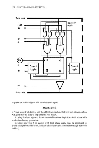 Question two
i Prove using truth tables, and then Boolean algebra, that two half-adders and an
OR gate may be used to implement a full-adder.
ii Using Boolean algebra, derive the combinational logic for a 4-bit adder with
look-ahead carry generation.
iii Show how two 4-bit adders with look-ahead carry may be combined to
yield an eight bit adder with full look-ahead carry (i.e. no ripple through between
adders).
Figure 6.25: Active register with several control inputs
172 CHAPTER 6. COMPONENT LEVEL
 
