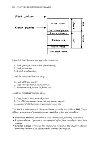 1. Push space for return value (function only)
2. Push parameters
3. Branch to subroutine
…and for procedure/function entry…
1. Push old frame pointer
2. Copy stack pointer to frame pointer
3. Increment stack pointer by frame size
…and for procedure/function exit…
1. Copy frame pointer to stack pointer
2. Pop old frame pointer value to frame pointer register
3. Decrement stack pointer by parameter block size
The function value returned (if any) will now be easily accessible at TOS. There
follows a summary of addressing modes available with a stack machine…
• Immediate: Operand embedded in code immediately following instruction
• Register relative: Operand is at a specified offset from the address held in a
register
• Register indirect: Vector to the operand is located at the effective address
formed by the sum of an offset and the contents of a register
Figure 8.5: Stack format within a procedure or function
208 CHAPTER 8. PROCESSOR ORGANIZATION
 