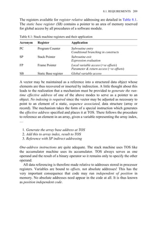 The registers available for register relative addressing are detailed in Table 8.1.
The static base register (SB) contains a pointer to an area of memory reserved
for global access by all procedures of a software module.
Table 8.1: Stack machine registers and their application
Acronym Register Application
PC Program Counter Subroutine entry
Conditional branching in constructs
SP Stack Pointer Subroutine exit
Expression evaluation
FP Frame Pointer Local variable access (+ve offsets)
Parameter & return access (−ve offsets)
SB Static Base register Global variable access
A vector may be maintained as a reference into a structured data object whose
elements are thus recovered or inserted by indirection. A little thought about this
leads to the realization that a mechanism must be provided to generate the run-
time effective address of one of the above modes to serve as a pointer to an
object. No indexing is required since the vector may be adjusted as necessary to
point to an element of a static, sequence associated, data structure (array or
record). The mechanism takes the form of a special instruction which generates
the effective address specified and places it at TOS. There follows the procedure
to reference an element in an array, given a variable representing the array index,
…
1. Generate the array base address at TOS
2. Add this to array index, result to TOS
3. Reference with SP indirect addressing
One-address instructions are quite adequate. The stack machine uses TOS like
the accumulator machine uses its accumulator. TOS always serves as one
operand and the result of a binary operator so it remains only to specify the other
operand.
All data referencing is therefore made relative to addresses stored in processor
registers. Variables are bound to offsets, not absolute addresses! This has the
very important consequence that code may run independent of position in
memory. No absolute addresses need appear in the code at all. It is thus known
as position independent code.
8.1. REQUIREMENTS 209
 
