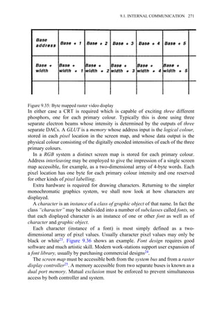 In either case a CRT is required which is capable of exciting three different
phosphors, one for each primary colour. Typically this is done using three
separate electron beams whose intensity is determined by the outputs of three
separate DACs. A GLUT is a memory whose address input is the logical colour,
stored in each pixel location in the screen map, and whose data output is the
physical colour consisting of the digitally encoded intensities of each of the three
primary colours.
In a RGB system a distinct screen map is stored for each primary colour.
Address interleaving may be employed to give the impression of a single screen
map accessible, for example, as a two-dimensional array of 4-byte words. Each
pixel location has one byte for each primary colour intensity and one reserved
for other kinds of pixel labelling.
Extra hardware is required for drawing characters. Returning to the simpler
monochromatic graphics system, we shall now look at how characters are
displayed.
A character is an instance of a class of graphic object of that name. In fact the
class “character” may be subdivided into a number of subclasses called fonts, so
that each displayed character is an instance of one or other font as well as of
character and graphic object.
Each character (instance of a font) is most simply defined as a two-
dimensional array of pixel values. Usually character pixel values may only be
black or white23. Figure 9.36 shows an example. Font design requires good
software and much artistic skill. Modern work-stations support user expansion of
a font library, usually by purchasing commercial designs24.
The screen map must be accessible both from the system bus and from a raster
display controller25. A memory accessible from two separate buses is known as a
dual port memory. Mutual exclusion must be enforced to prevent simultaneous
access by both controller and system.
Figure 9.35: Byte mapped raster video display
9.1. INTERNAL COMMUNICATION 271
 
