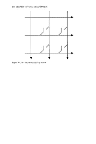 Figure 9.42: 64-key unencoded key matrix
280 CHAPTER 9. SYSTEM ORGANIZATION
 