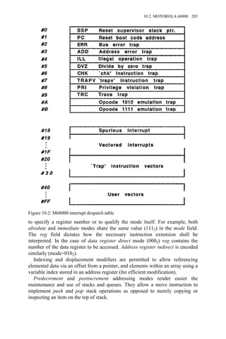 to specify a register number or to qualify the mode itself. For example, both
absolute and immediate modes share the same value (1112) in the mode field.
The reg field dictates how the necessary instruction extension shall be
interpreted. In the case of data register direct mode (0002) reg contains the
number of the data register to be accessed. Address register indirect is encoded
similarly (mode=0102).
Indexing and displacement modifiers are permitted to allow referencing
elemental data via an offset from a pointer, and elements within an array using a
variable index stored in an address register (for efficient modification).
Predecrement and postincrement addressing modes render easier the
maintenance and use of stacks and queues. They allow a move instruction to
implement push and pop stack operations as opposed to merely copying or
inspecting an item on the top of stack.
Figure 10.2: M68000 interrupt despatch table
10.2. MOTOROLA 68000 285
 
