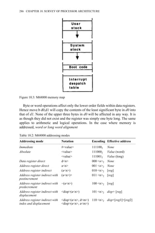 Byte or word operations affect only the lower order fields within data registers.
Hence move.b d0,d1 will copy the contents of the least significant byte in d0 into
that of d1. None of the upper three bytes in d0 will be affected in any way. It is
as though they did not exist and the register was simply one byte long. The same
applies to arithmetic and logical operations. In the case where memory is
addressed, word or long word alignment
Table 10.2: M68000 addressing modes
Addressing mode Notation Encoding Effective address
Immediate #<value> 1111002 None
Absolute <value> 1110002 Value (word)
<value> 1110012 Value (long)
Data register direct d<n> 000 <n>2 None
Address register direct a<n> 001 <n>2 None
Address register indirect (a<n>) 010 <n>2 [reg]
Address register indirect with
postincrement
(a<n>)+ 011 <n>2 [reg]
Address register indirect with
predecrement
−(a<n>) 100 <n>2 [reg]
Address register indirect with
displacement
<disp>(a<n>) 101 <n>2 disp+ [reg]
Address register indirect with
index and displacement
<disp>(a<n>, d<m>)
<disp>(a<n>, a<m>)
110 <n>2 disp+[reg1]+[reg2]
Figure 10.3: M68000 memory map
286 CHAPTER 10. SURVEY OF PROCESSOR ARCHITECTURE
 
