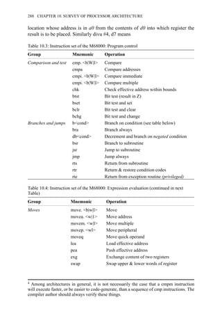 location whose address is in a0 from the contents of d0 into which register the
result is to be placed. Similarly divu #4, d7 means
Table 10.3: Instruction set of the M68000: Program control
Group Mnemonic Operation
Comparison and test cmp. <b|W|l> Compare
cmpa Compare addresses
cmpi. <b|W|l> Compare immediate
cmpi. <b|W|l> Compare multiple
chk Check effective address within bounds
btst Bit test (result in Z)
bset Bit test and set
bclr Bit test and clear
bchg Bit test and change
Branches and jumps b<cond> Branch on condition (see table below)
bra Branch always
db<cond> Decrement and branch on negated condition
bsr Branch to subroutine
jsr Jump to subroutine
jmp Jump always
rts Return from subroutine
rtr Return & restore condition codes
rte Return from exception routine (privileged)
Table 10.4: Instruction set of the M68000: Expression evaluation (continued in next
Table)
Group Mnemonic Operation
Moves move. <b|w|l> Move
movea. <w|1> Move address
movem. <w|l> Move multiple
movep. <wl> Move peripheral
moveq Move quick operand
lea Load effective address
pea Push effective address
exg Exchange content of two registers
swap Swap upper & lower words of register
4 Among architectures in general, it is not necessarily the case that a cmpm instruction
will execute faster, or be easier to code-generate, than a sequence of cmp instructions. The
compiler author should always verify these things.
288 CHAPTER 10. SURVEY OF PROCESSOR ARCHITECTURE
 