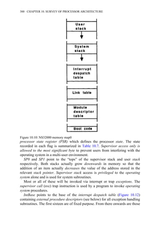 processor state register (PSR) which defines the processor state. The state
recorded in each flag is summarized in Table 10.7. Supervisor access only is
allowed to the most significant byte to prevent users from interfering with the
operating system in a multi-user environment.
SP0 and SP1 point to the “tops” of the supervisor stack and user stack
respectively. Both stacks actually grow downwards in memory so that the
addition of an item actually decreases the value of the address stored in the
relevant stack pointer. Supervisor stack access is privileged to the operating
system alone and is used for system subroutines.
Most or all of these will be invoked via interrupt or trap exceptions. The
supervisor call (svc) trap instruction is used by a program to invoke operating
system procedures.
IntBase points to the base of the interrupt despatch table (Figure 10.12)
containing external procedure descriptors (see below) for all exception handling
subroutines. The first sixteen are of fixed purpose. From there onwards are those
Figure 10.10: NS32000 memory map0
300 CHAPTER 10. SURVEY OF PROCESSOR ARCHITECTURE
 