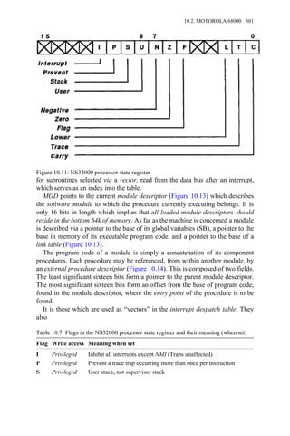 for subroutines selected via a vector, read from the data bus after an interrupt,
which serves as an index into the table.
MOD points to the current module descriptor (Figure 10.13) which describes
the software module to which the procedure currently executing belongs. It is
only 16 bits in length which implies that all loaded module descriptors should
reside in the bottom 64k of memory. As far as the machine is concerned a module
is described via a pointer to the base of its global variables (SB), a pointer to the
base in memory of its executable program code, and a pointer to the base of a
link table (Figure 10.13).
The program code of a module is simply a concatenation of its component
procedures. Each procedure may be referenced, from within another module, by
an external procedure descriptor (Figure 10.14). This is composed of two fields.
The least significant sixteen bits form a pointer to the parent module descriptor.
The most significant sixteen bits form an offset from the base of program code,
found in the module descriptor, where the entry point of the procedure is to be
found.
It is these which are used as “vectors” in the interrupt despatch table. They
also
Table 10.7: Flags in the NS32000 processor state register and their meaning (when set)
Flag Write access Meaning when set
I Privileged Inhibit all interrupts except NMI (Traps unaffected)
P Privileged Prevent a trace trap occurring more than once per instruction
S Privileged User stack, not supervisor stack
Figure 10.11: NS32000 processor state register
10.2. MOTOROLA 68000 301
 
